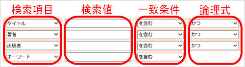 検索条件の入力の画像